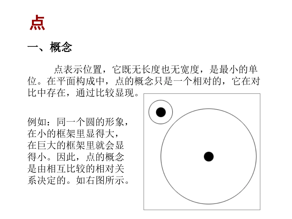 点、线、面构成_第2页