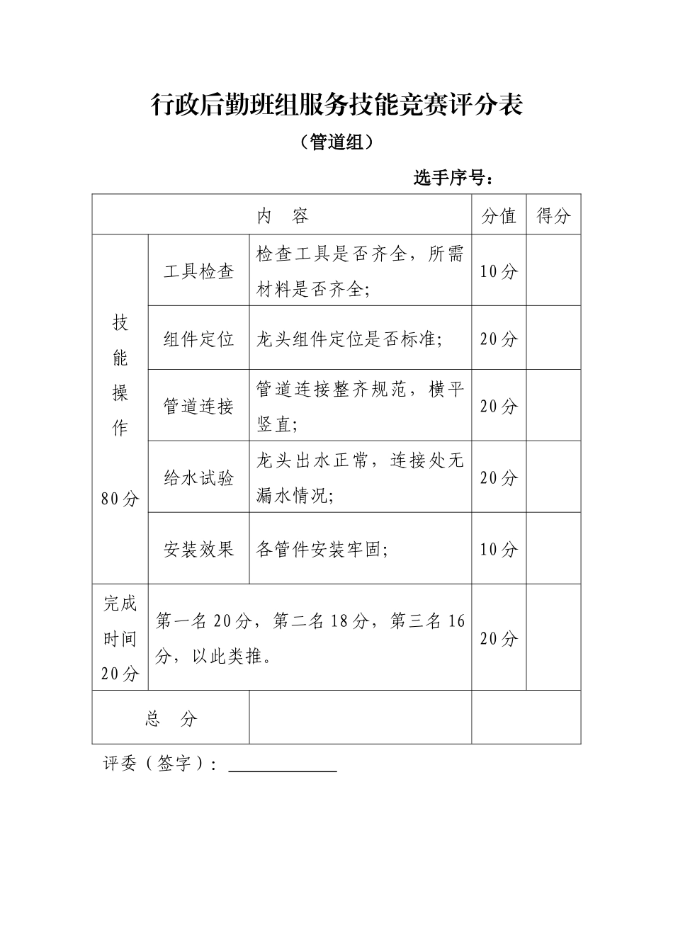 第三届行政后勤班组服务技能竞赛评分表(全)_第1页