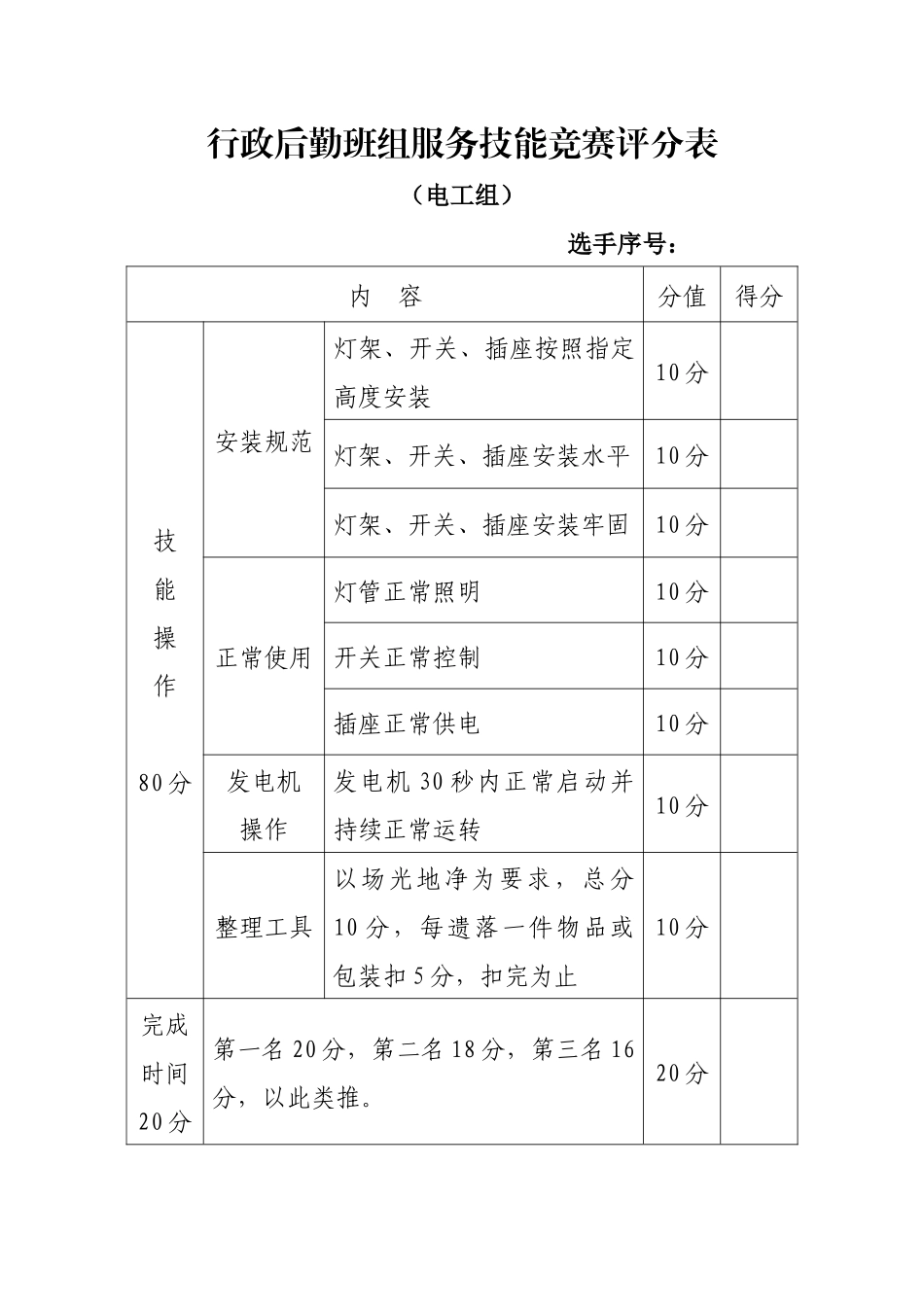 第三届行政后勤班组服务技能竞赛评分表(全)_第2页
