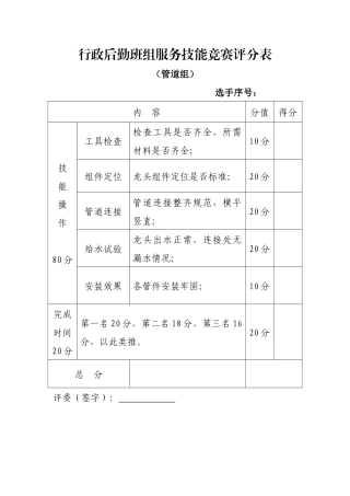 第三届行政后勤班组服务技能竞赛评分表(全)