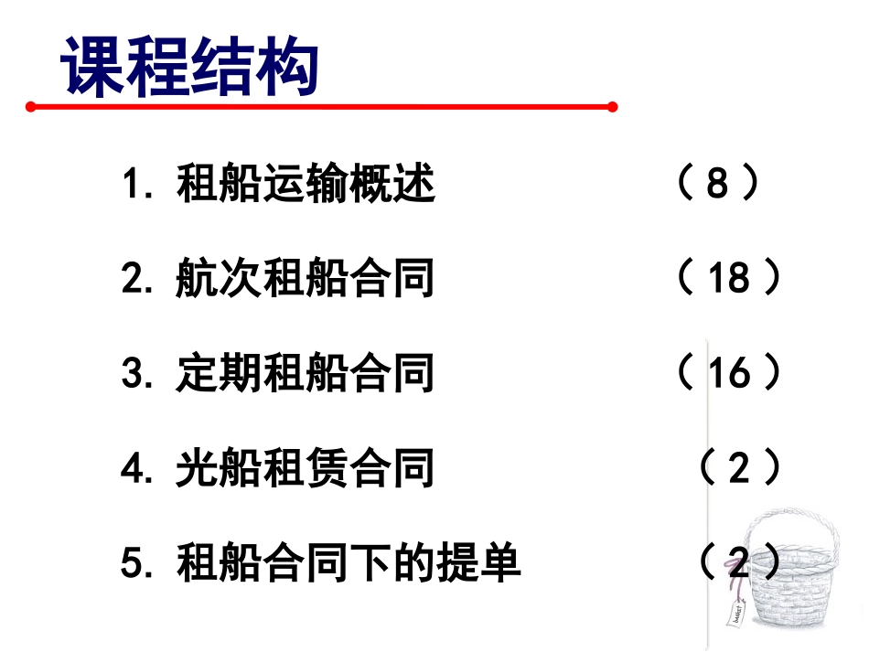 第1章 租船运输概述_第3页