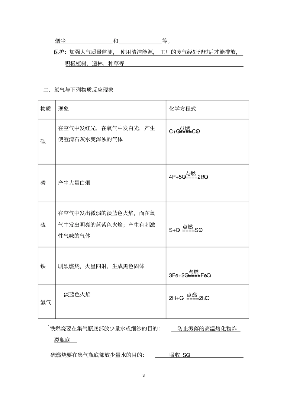 中考化学基础知识过关检测填空_第3页