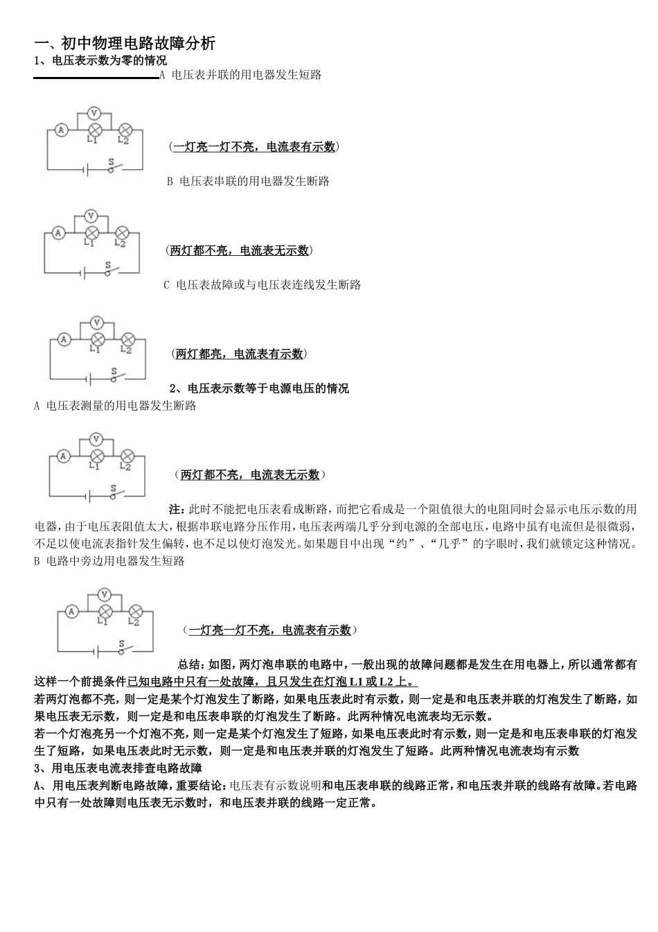 初中物理电路故障分析--珍藏版_第1页