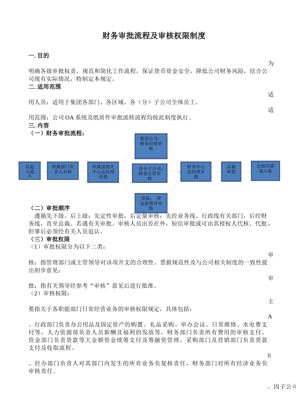 财务审批流程及审核权限制度(修订)_第1页