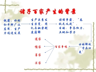 道家思想ppt