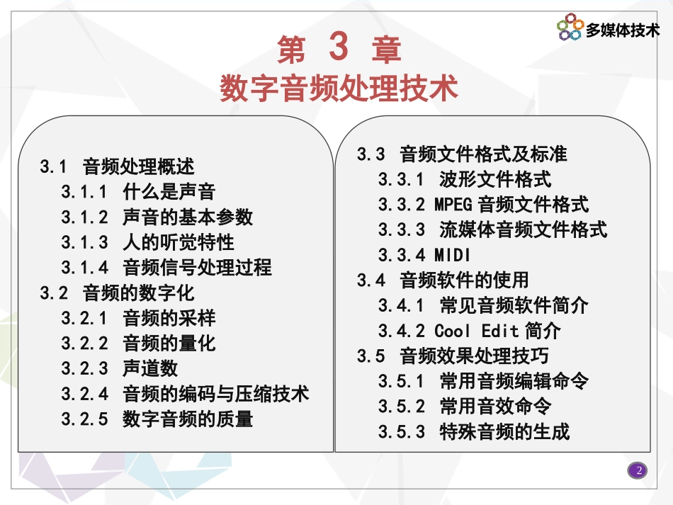 第3章 数字音频处理技术_第2页