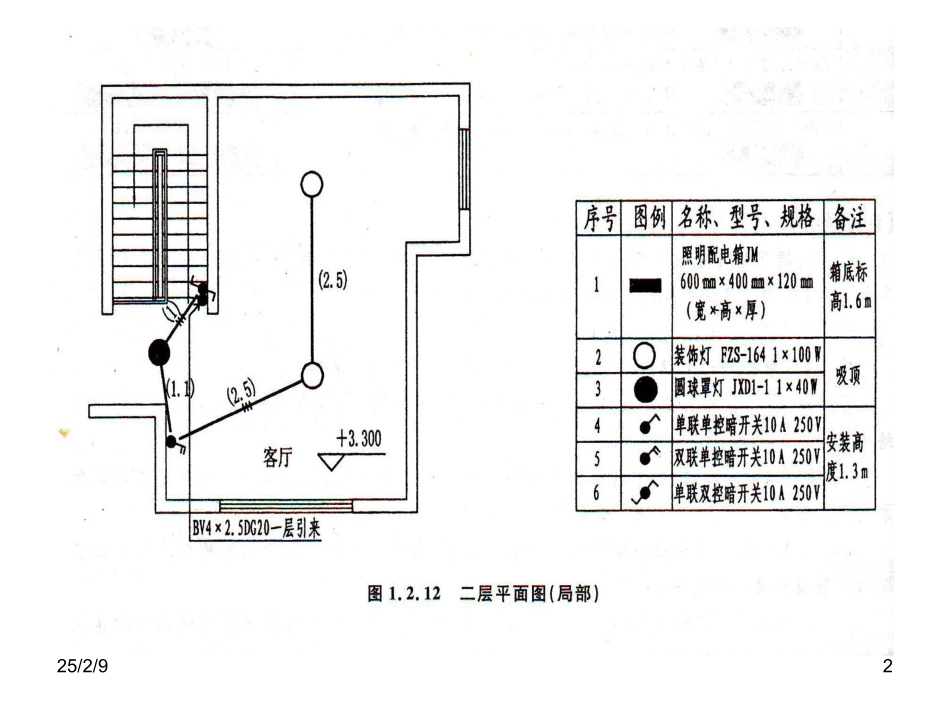 电气工程预算实例图文解析_第2页