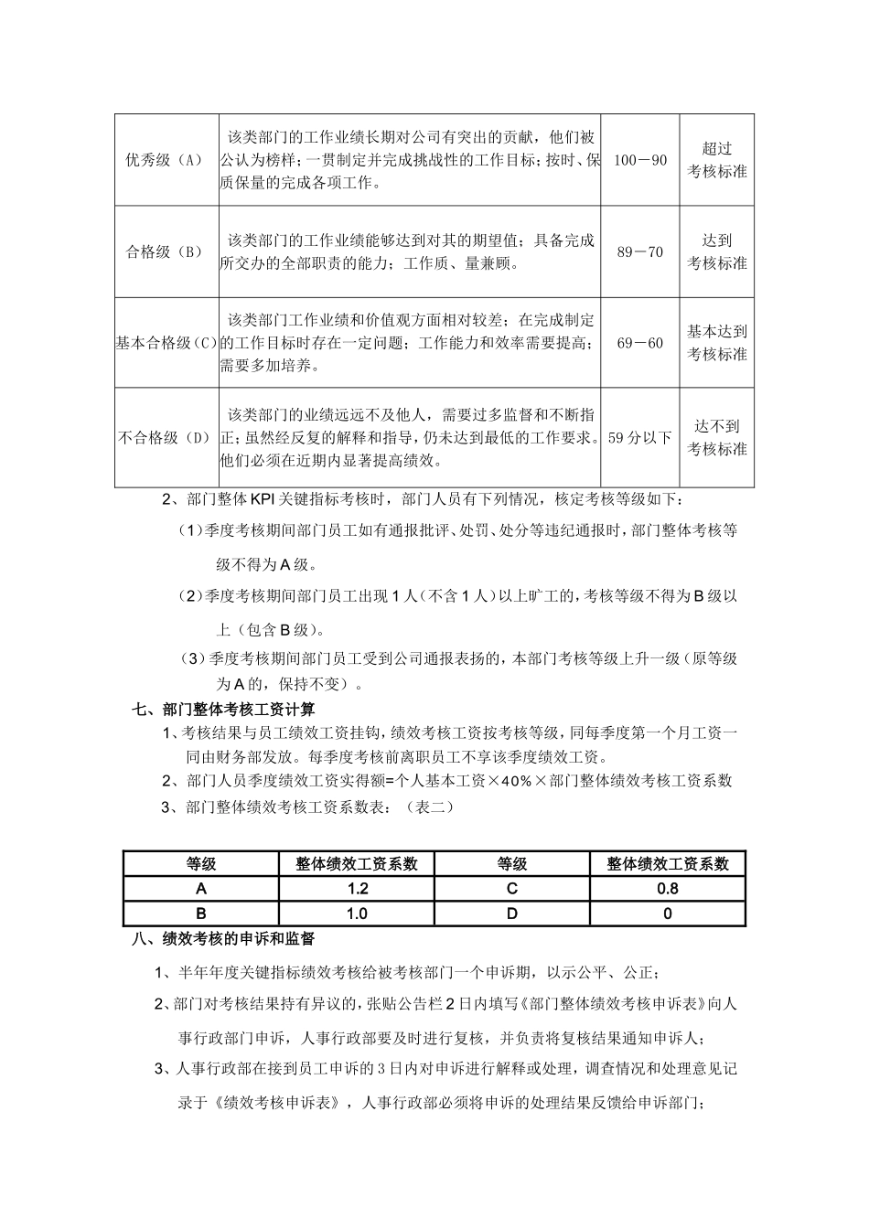 部门整体KPI绩效考核方案_第3页