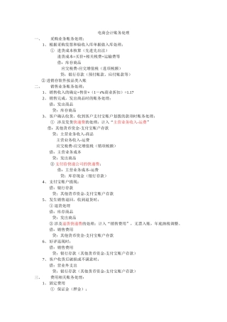 电商会计账务处理