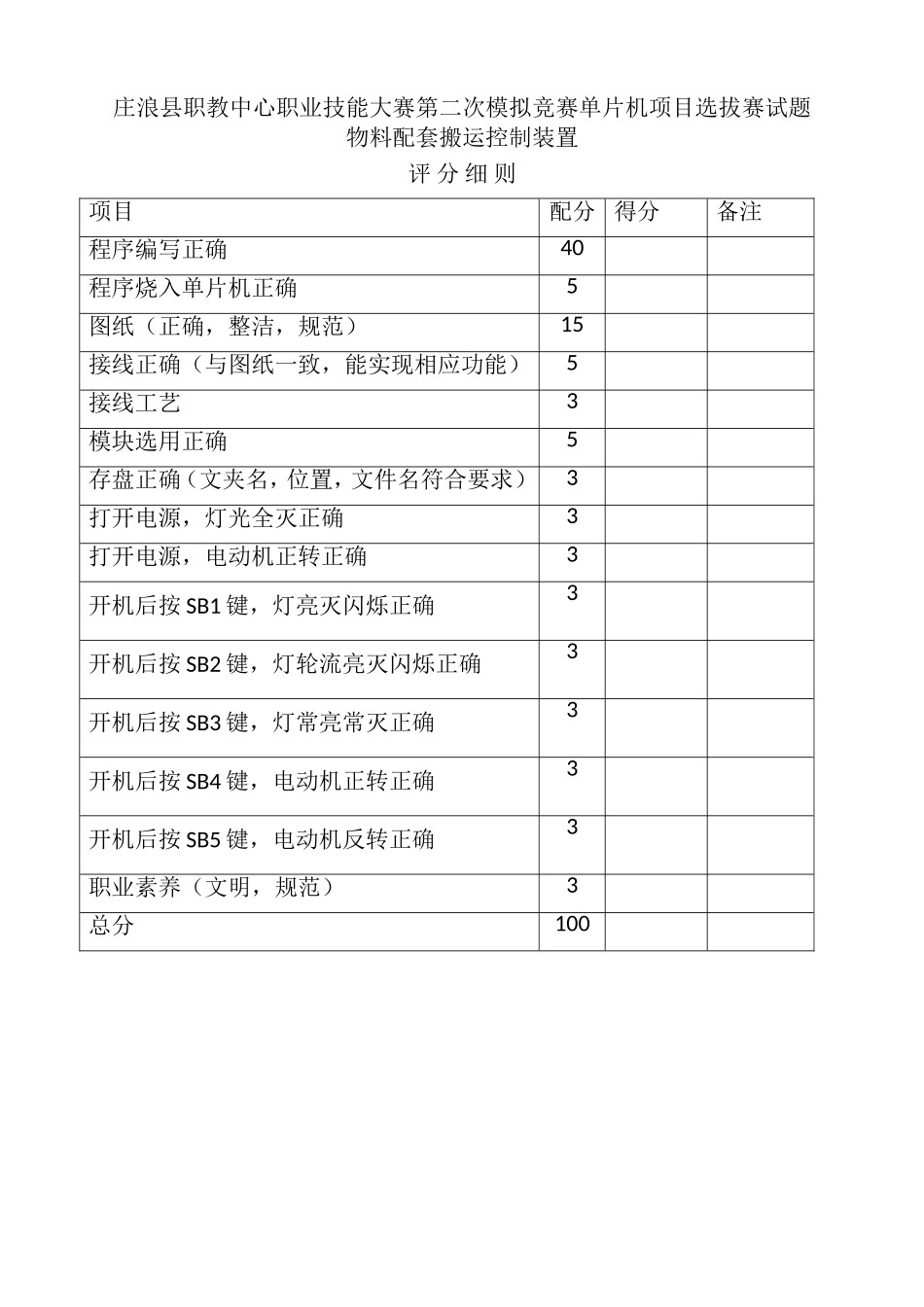 单片机控制装置安装与调试竞赛试题10_第3页