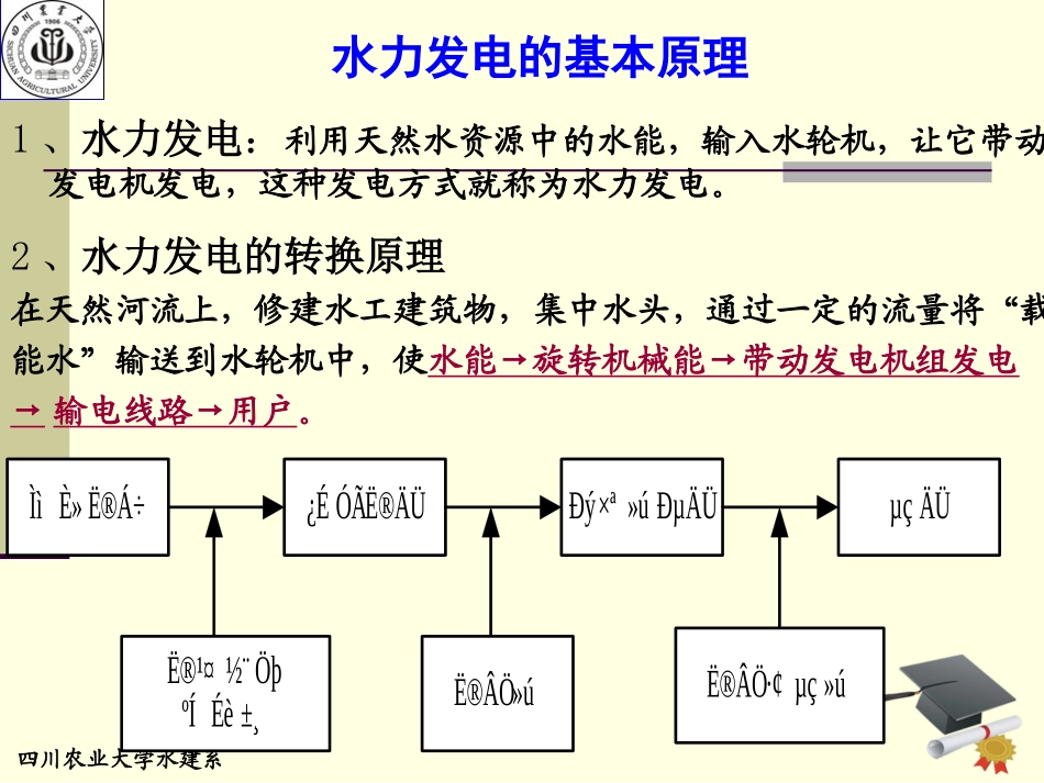 第一章-水轮机的类型构造及工作原理_第3页