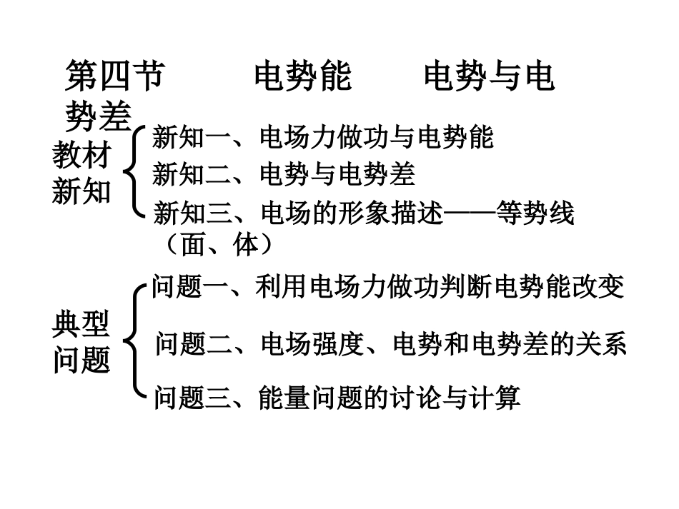电势能----电势和电势差(绝对经典)_第2页