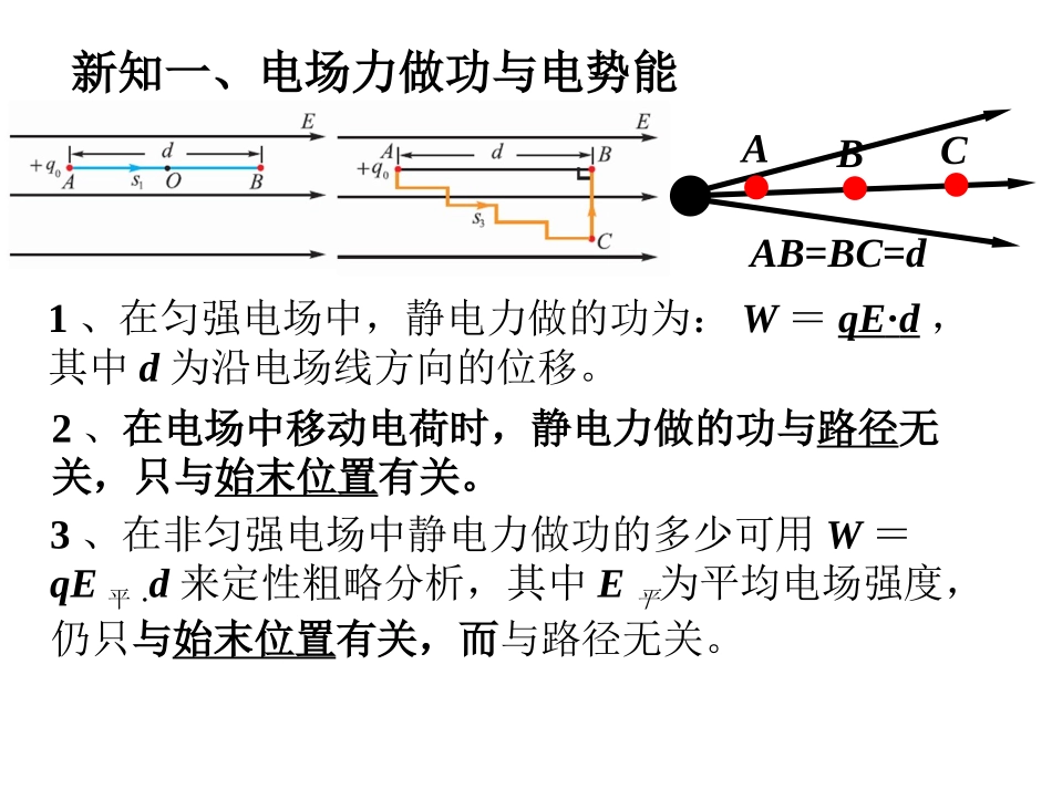 电势能----电势和电势差(绝对经典)_第3页