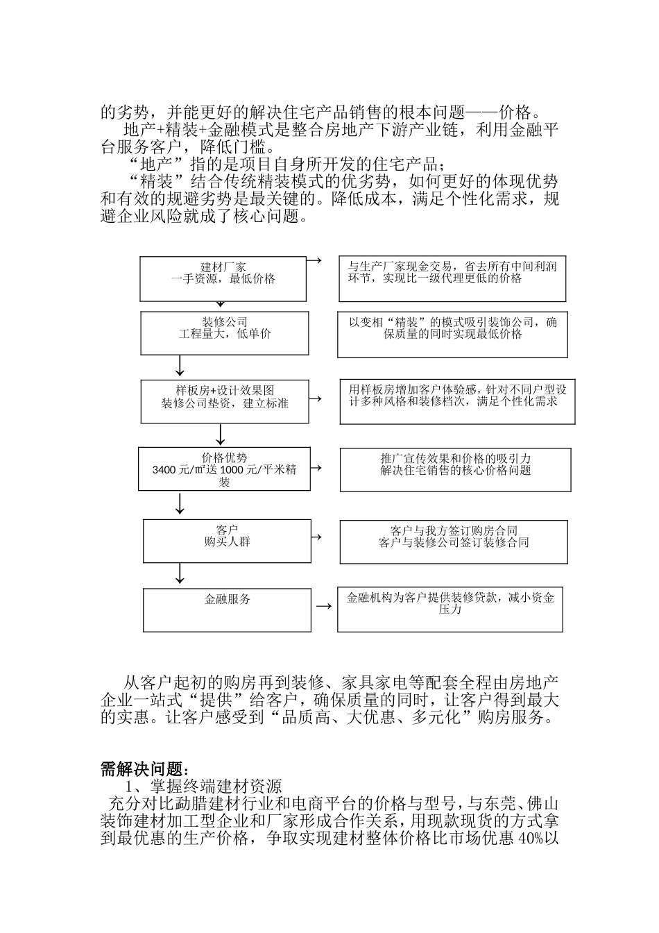 地产+精装+金融营销政策2016.3.14_第2页