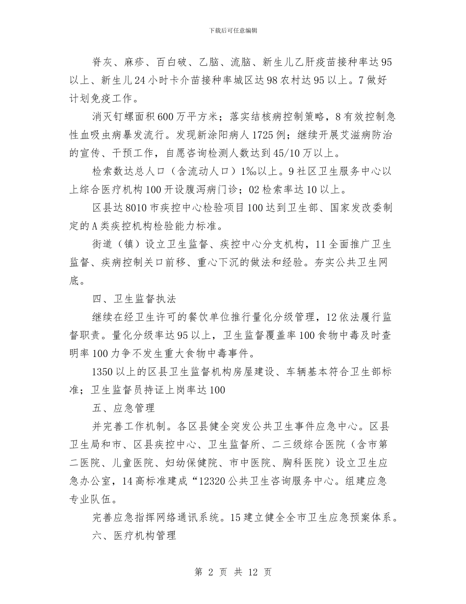 乡镇卫生部门工作设想与乡镇卫生院2024年党风廉政建设自查报告汇编_第2页