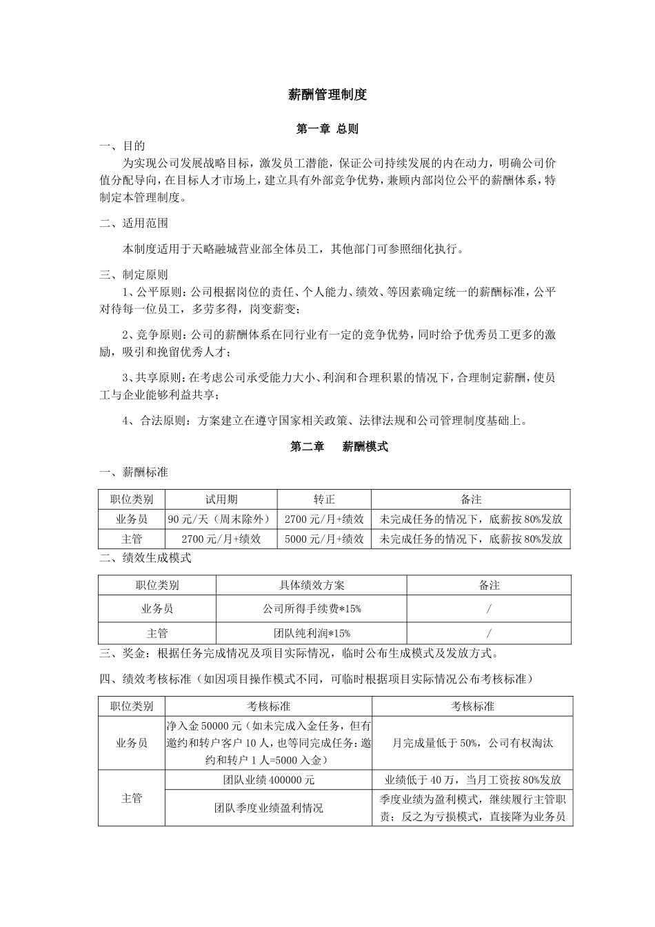电商薪酬体系_第1页