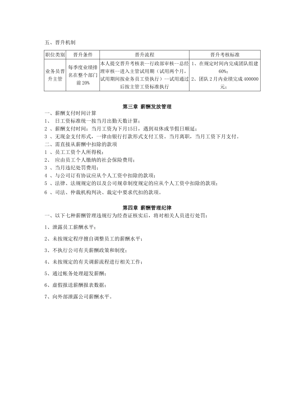 电商薪酬体系_第2页
