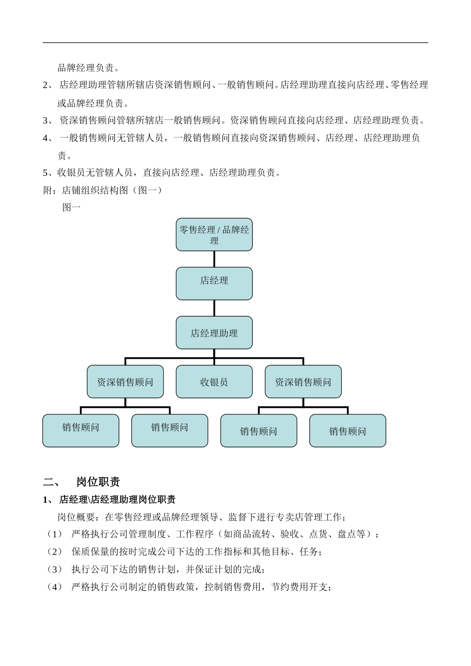 店铺运营手册 (2)_第2页