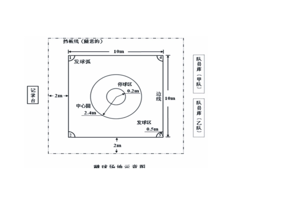 蹴球竞赛规则(最新)_第2页