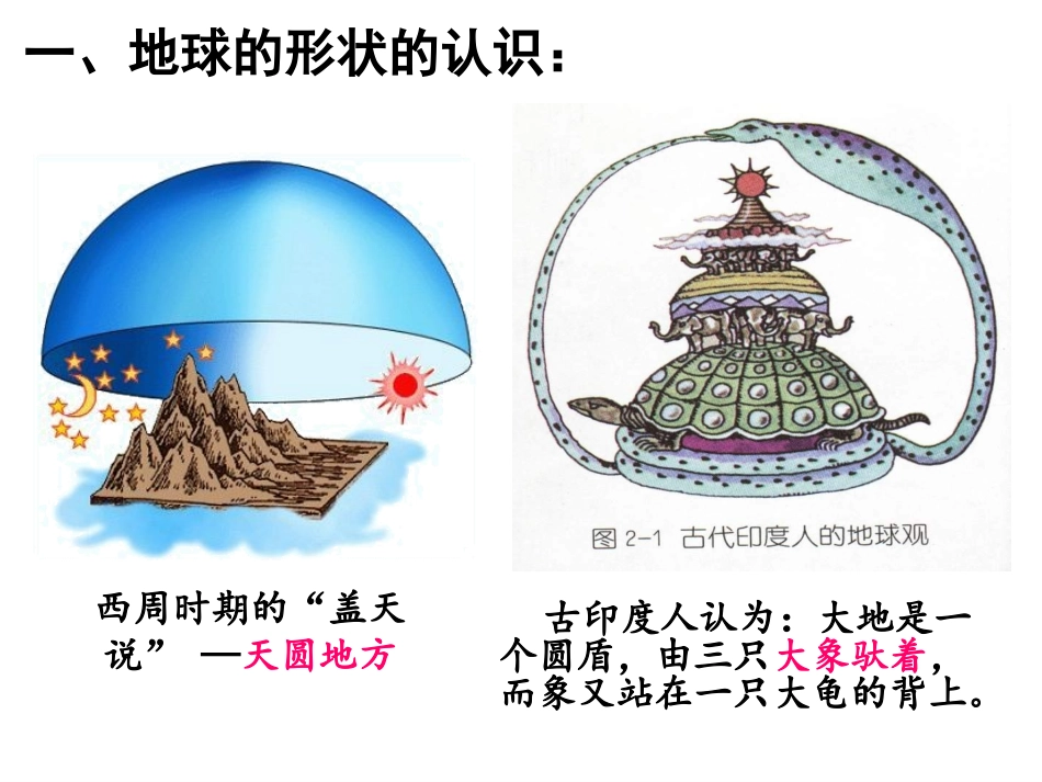 地球的形状和内部结构_第2页