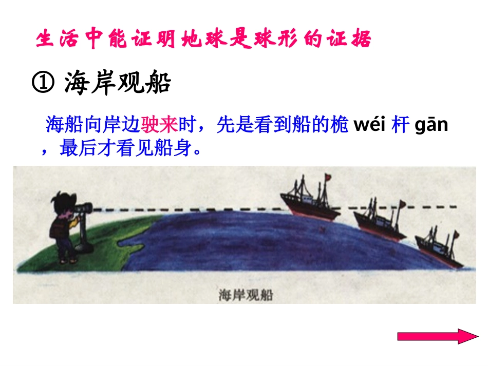 地球的形状和内部结构_第3页