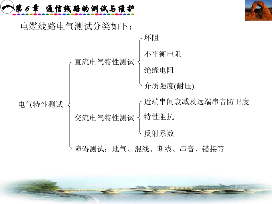 第6章通信线路的测试与维护(通信线路工程)_第3页