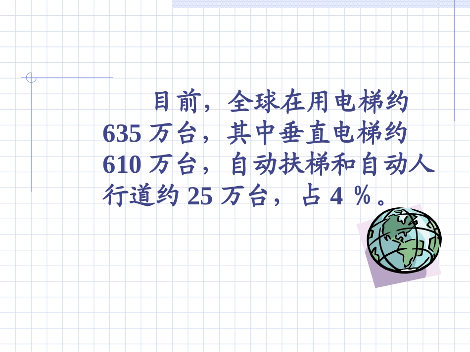 电梯的起源与分类_第3页