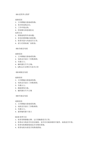 电梯维修故障代码