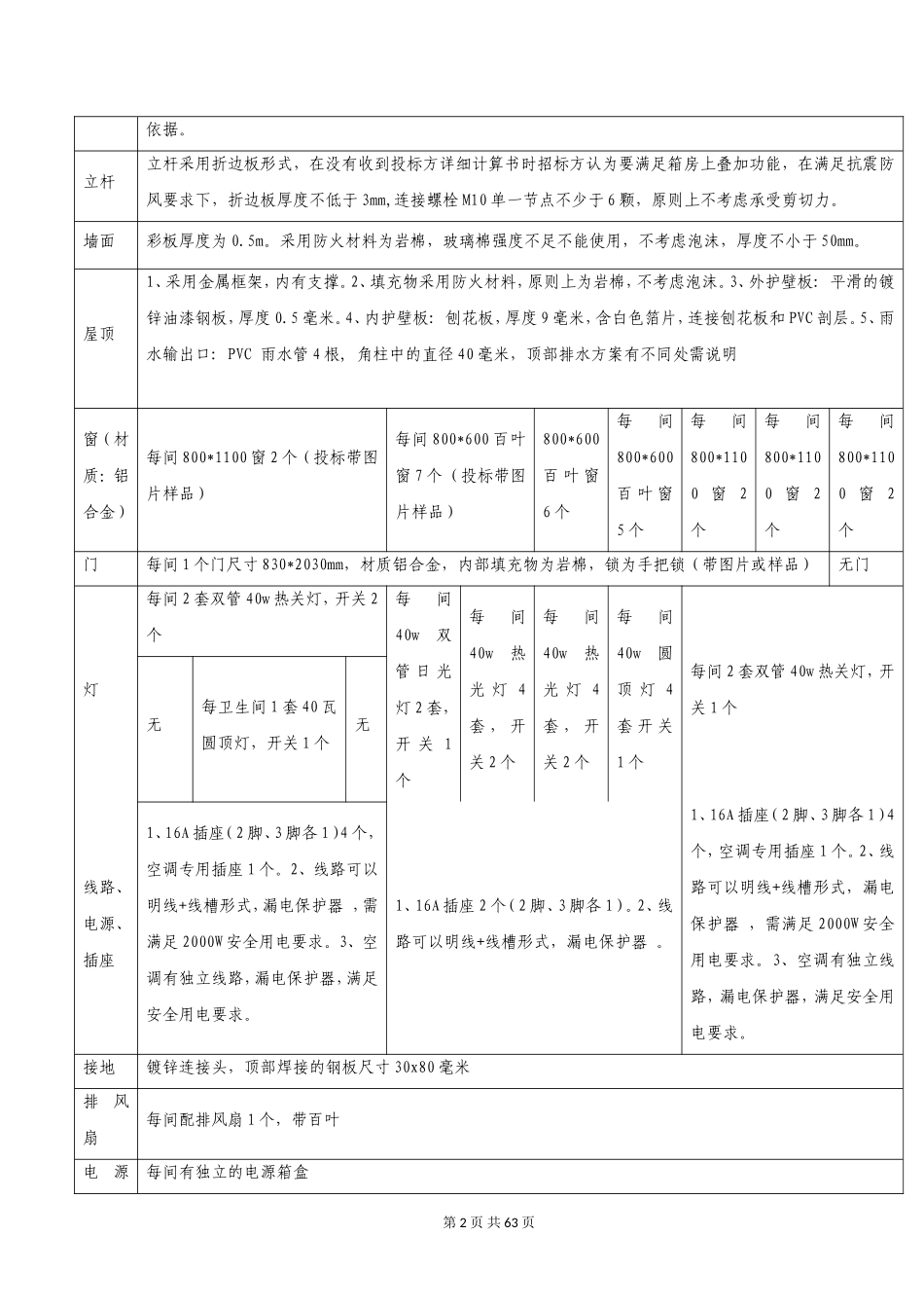 打包型集装箱房屋技术参数_第2页
