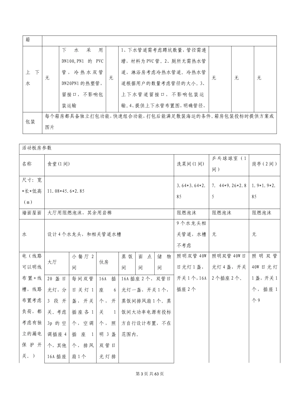 打包型集装箱房屋技术参数_第3页
