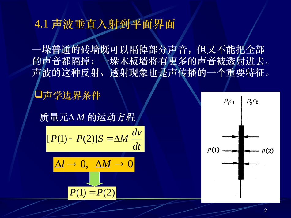 第4章 声波在平面界面的反射、折射和透射_第2页
