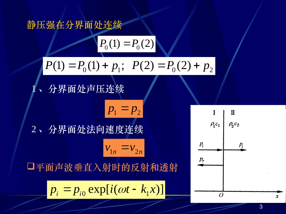 第4章 声波在平面界面的反射、折射和透射_第3页