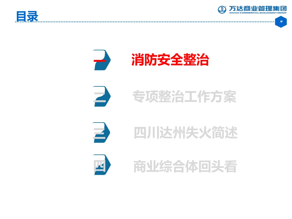 大型商业综合体消防安全专项整治_第2页