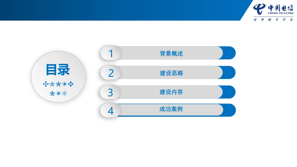 大气质量动态监测大数据平台介绍_第2页