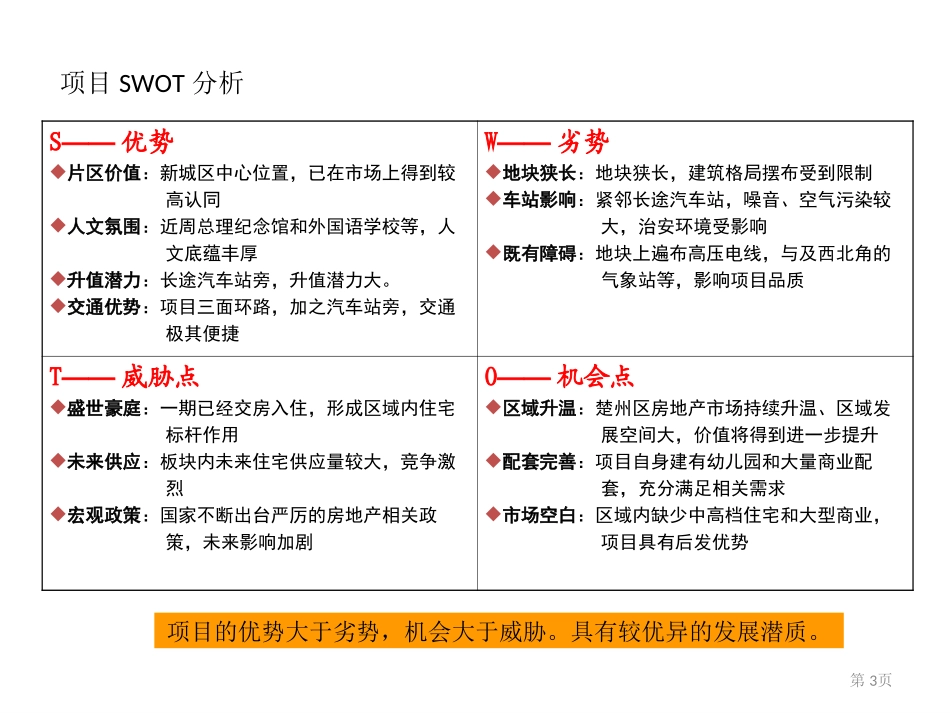 地产经典项目SWOT分析_第3页