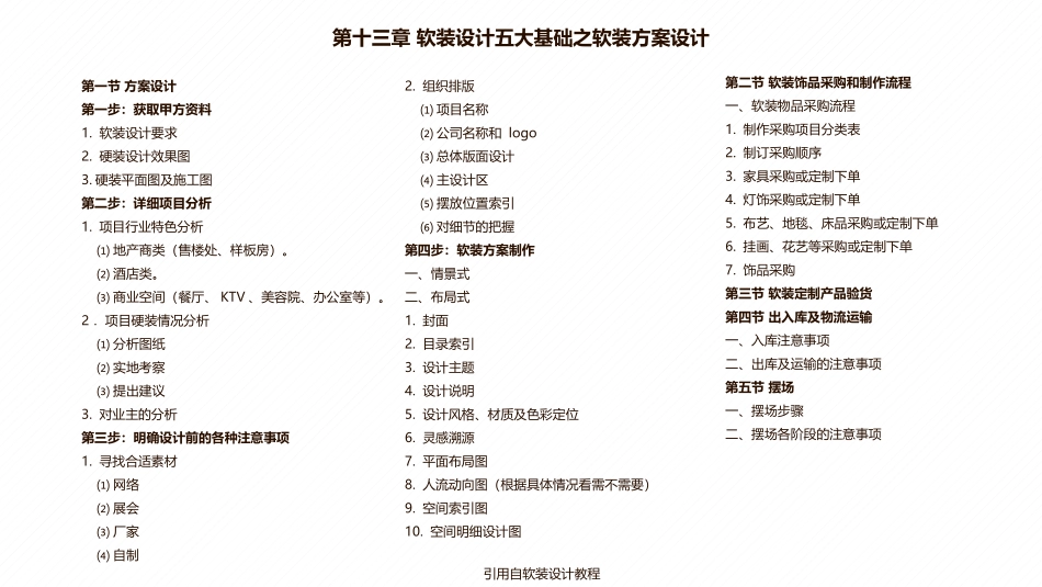 第十三章 软装设计五大基础之软装方案设计_第2页