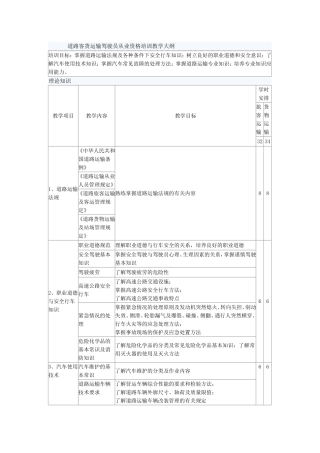 道路客货运输驾驶员从业资格培训教学大纲
