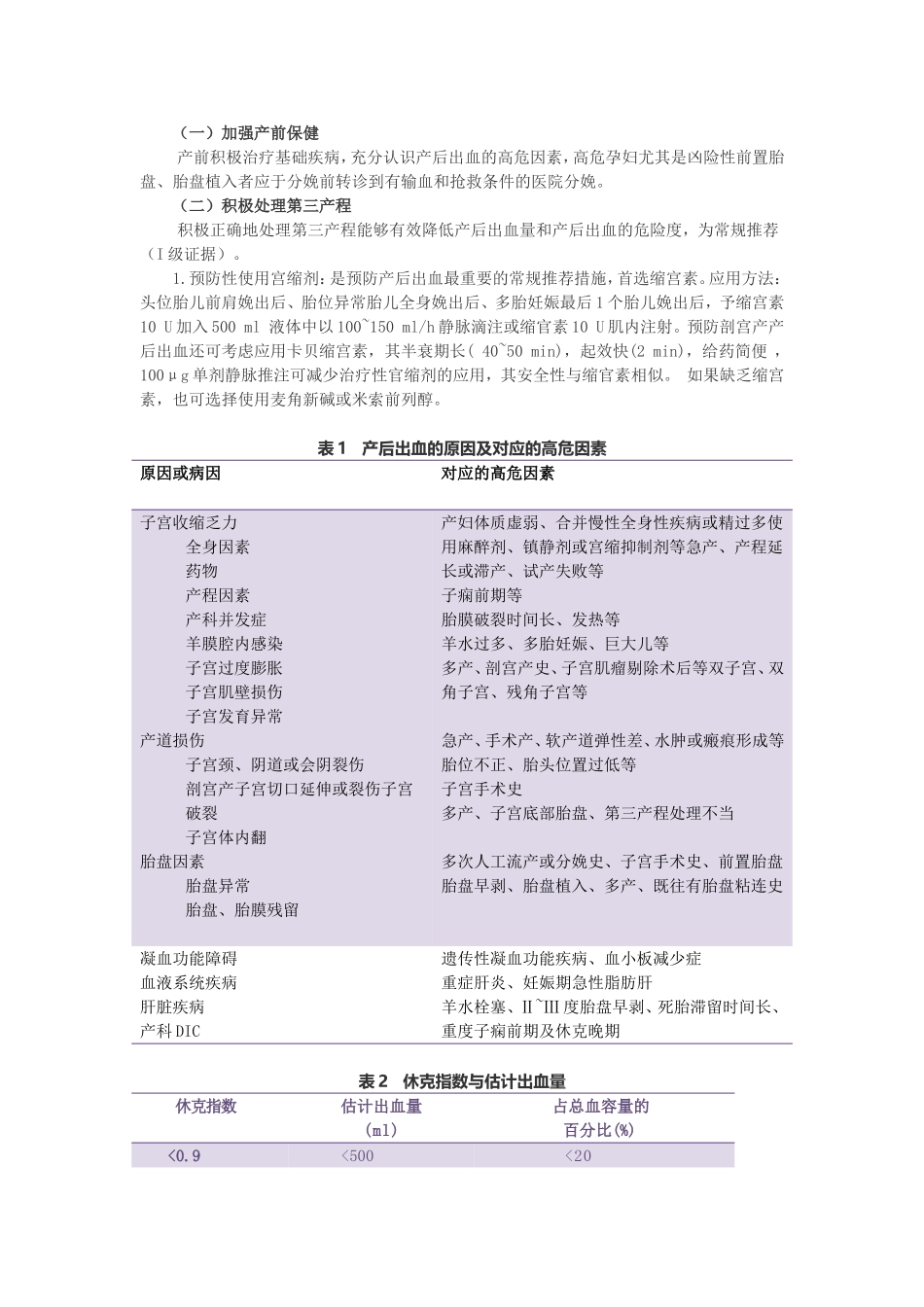 产后出血预防与处理指南(2014)_第2页