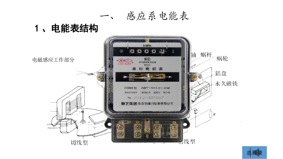 单相电能表的安装与使用实验_第3页