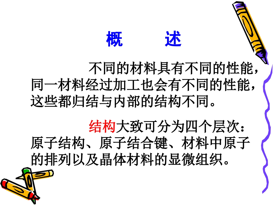 材料结构的基本知识_第2页