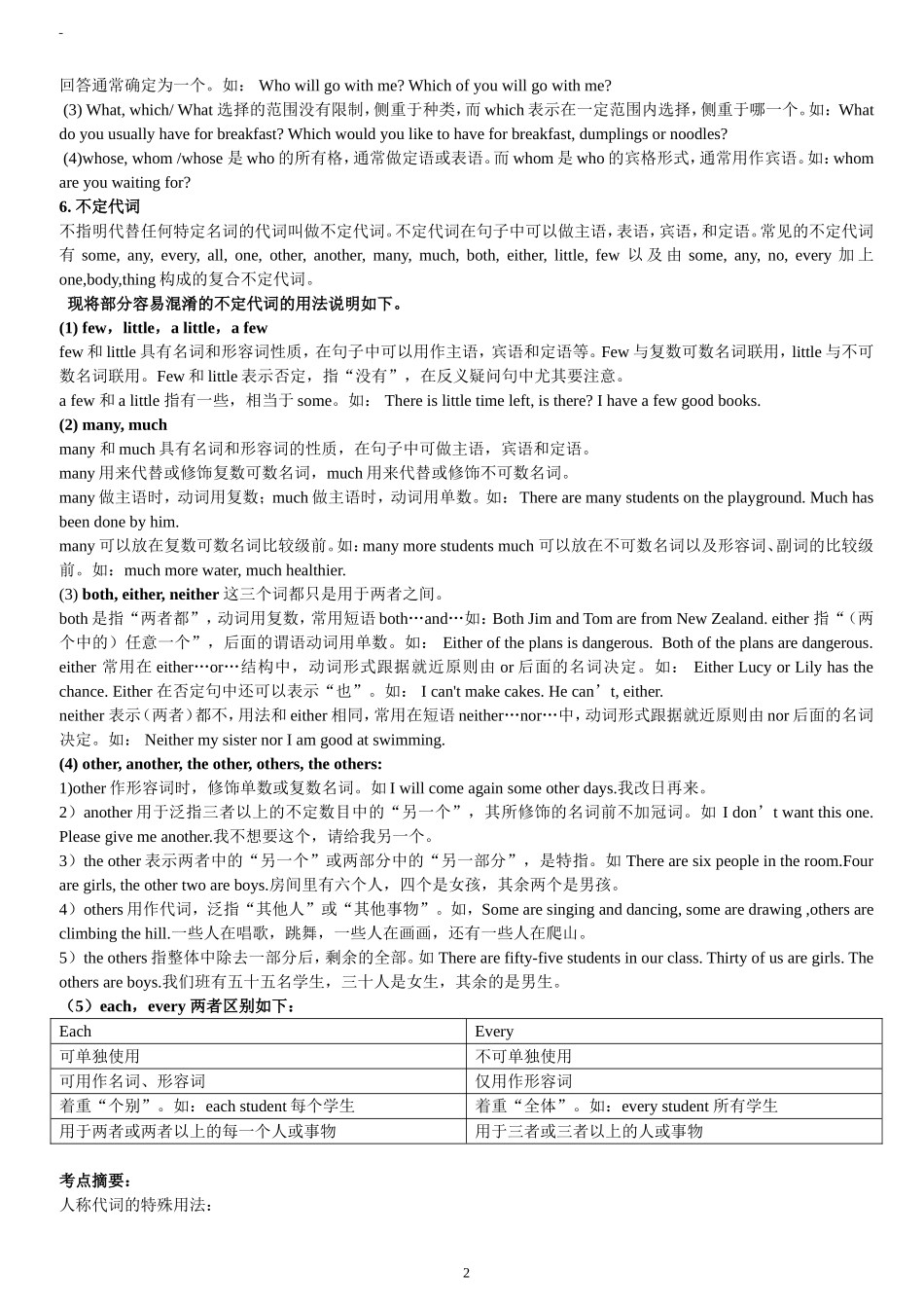 代词专题(练习题含答案)_第2页