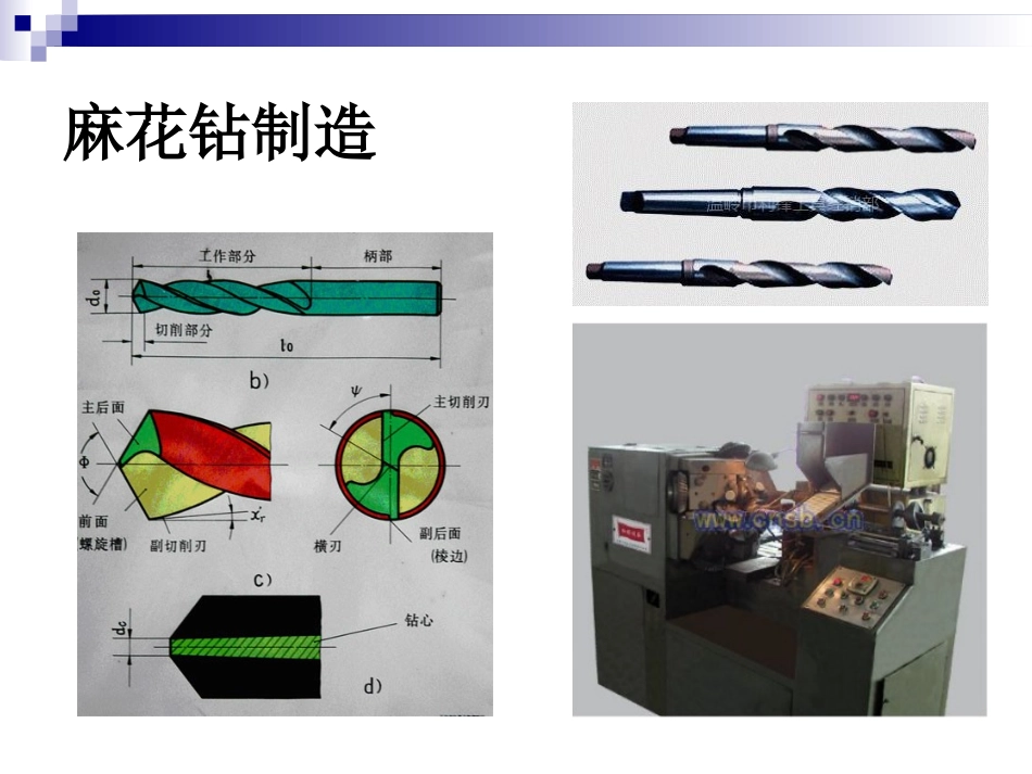 第2章：金属塑性变形与压力加工_第3页