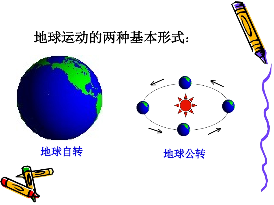 地球的运动(带动画演示全面)_第2页