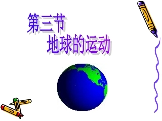 地球的运动(带动画演示全面)
