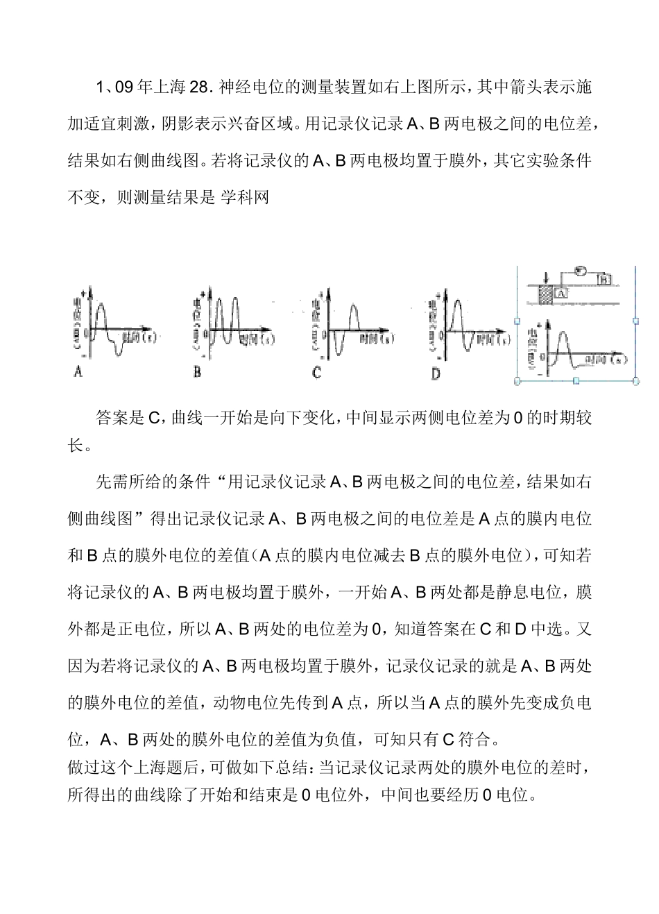 电位变化曲线分析_第1页