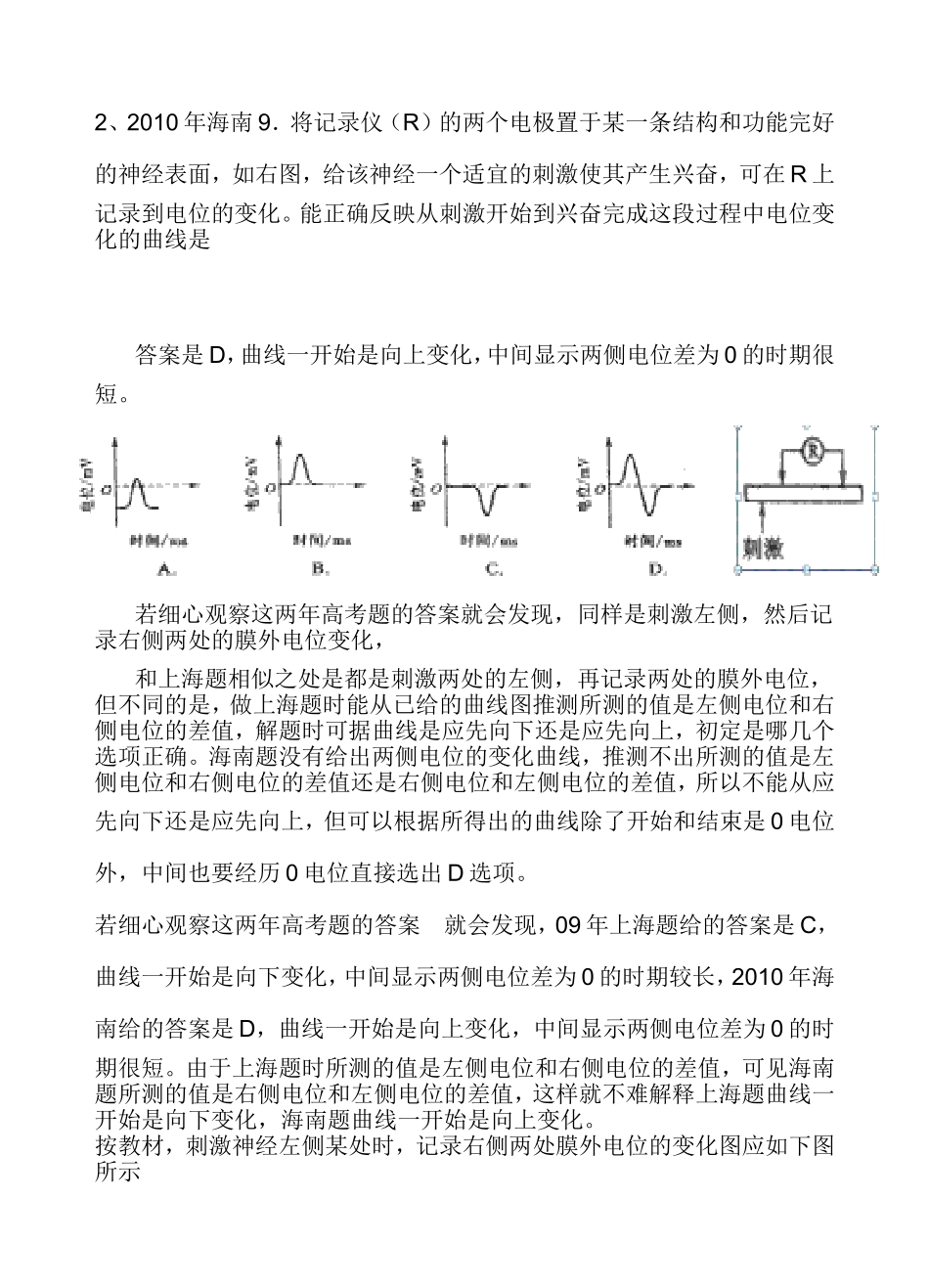 电位变化曲线分析_第2页