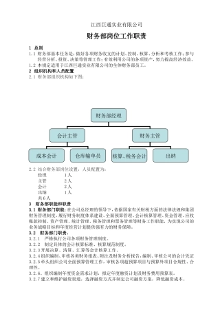 财务部岗位职责
