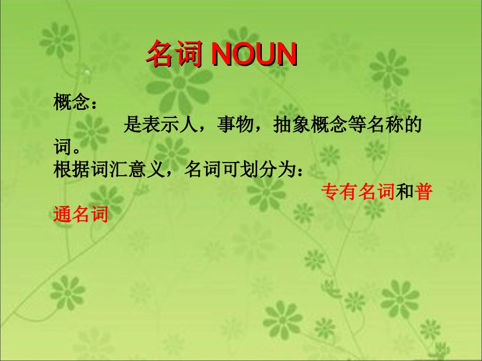 初中英语词性讲解幻灯片播放版_第3页