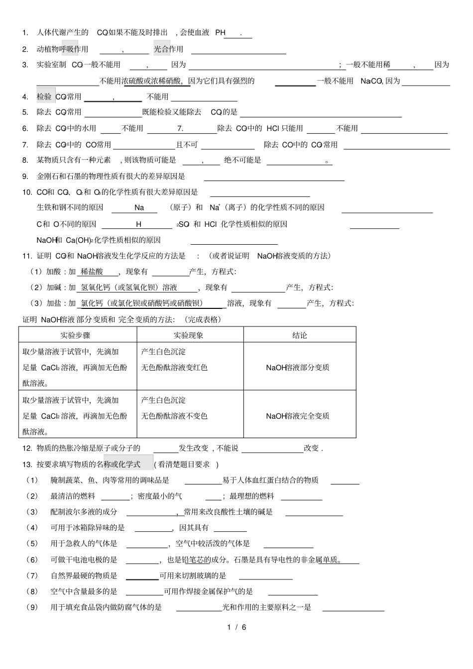 中考化学易错知识点集锦学生版_第1页