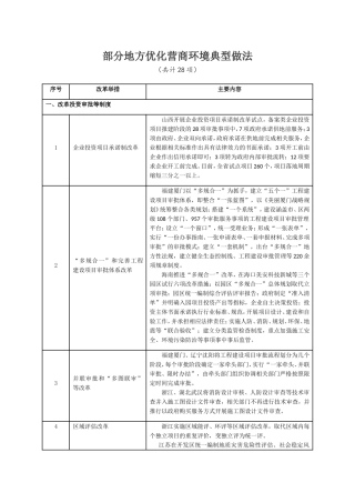 部分地方优化营商环境典型做法